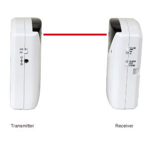 Generally relay T73