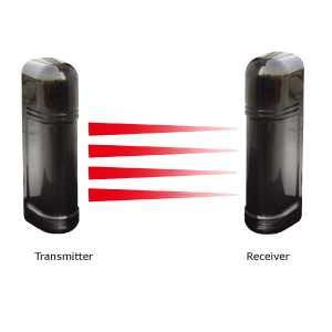 Generally relay T73